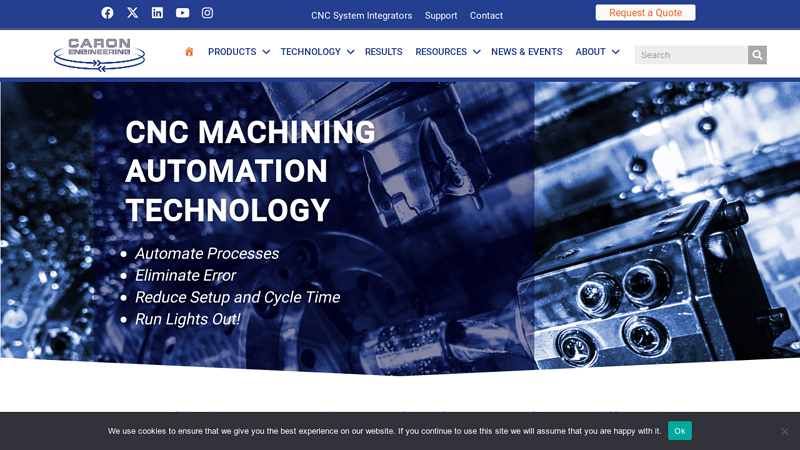 CNC Machining Automation Technology