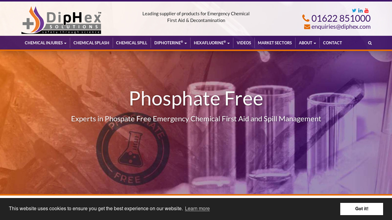 Experts in Chemical First Aid & Chemical Decontamination