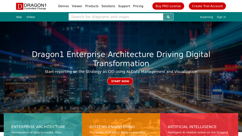 Dragon1 Software for Managing Risk, Projects, Strategy, Data
