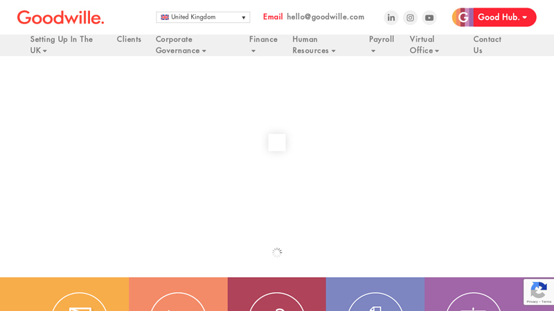 UK Market Entry | Setting Up Business In The UK | Goodwille