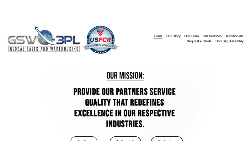 E-Commerce Fulfillment and 3PL Services | Global Sales & Warehousing