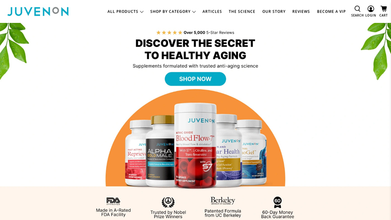 Juvenon C Empowering Youthful Aging