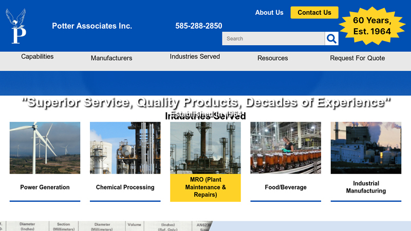 Potter Associates, Inc. | Custom Industrial Manufacturing - Potter Associates Inc.