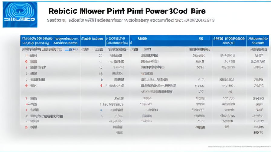 Top 3 Pin Power Cord Manufacturerscompanies in China