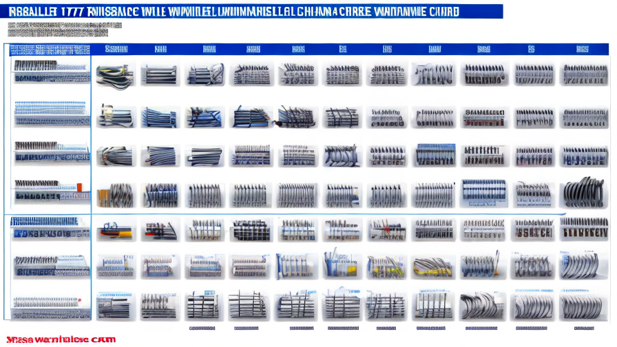 cable & wire manufacturers