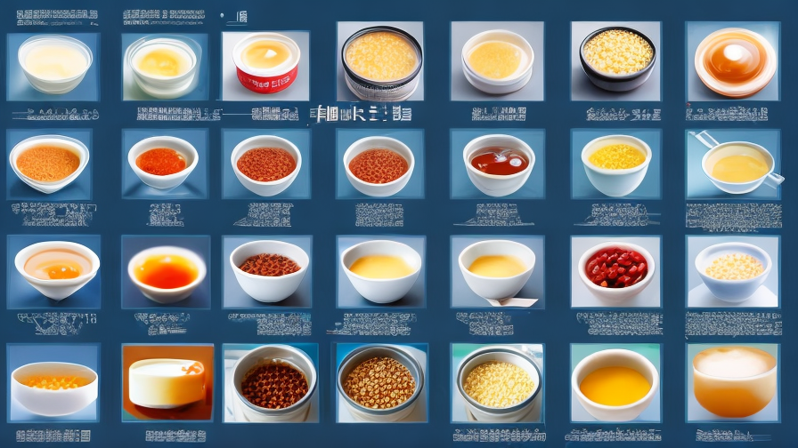 Top Condensed Milk Supplier Companies in China