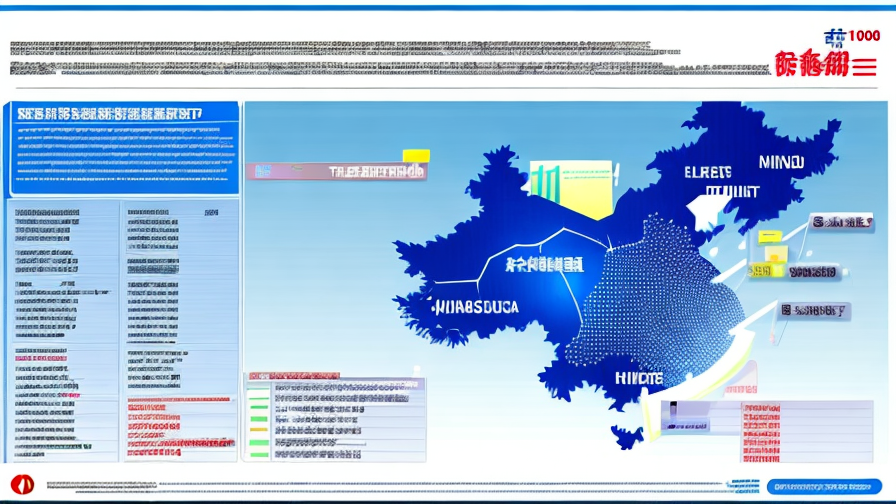 Top Electricity Manufacturer Companies in China