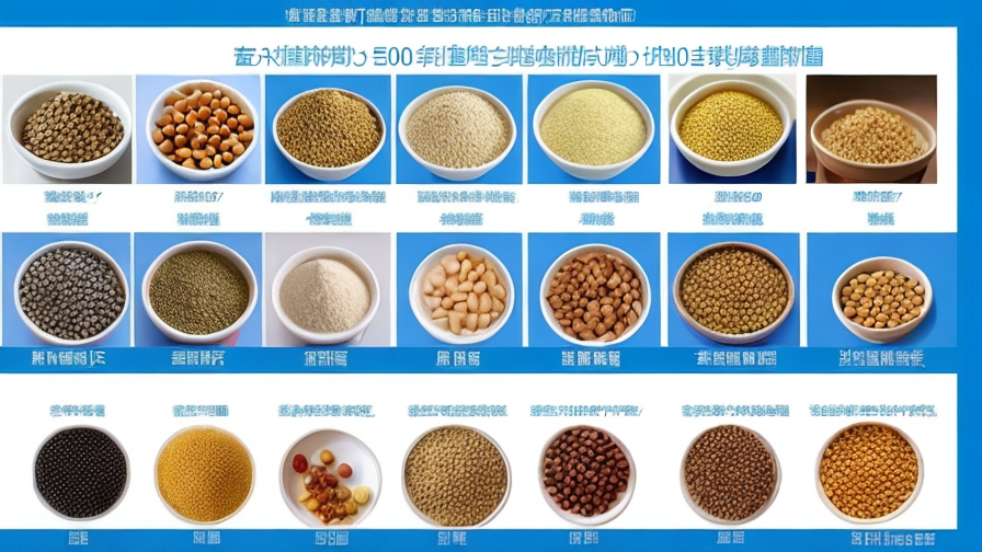 Top Feed Additive Supplier Companies in China