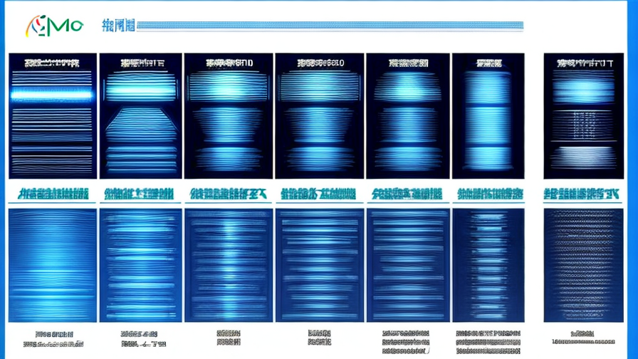 Top Fiber Optic Manufacturerscompanies in China