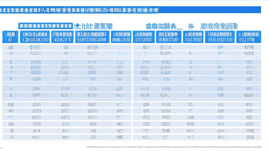 Top Telecommunication Cable Manufacturerscompanies in China