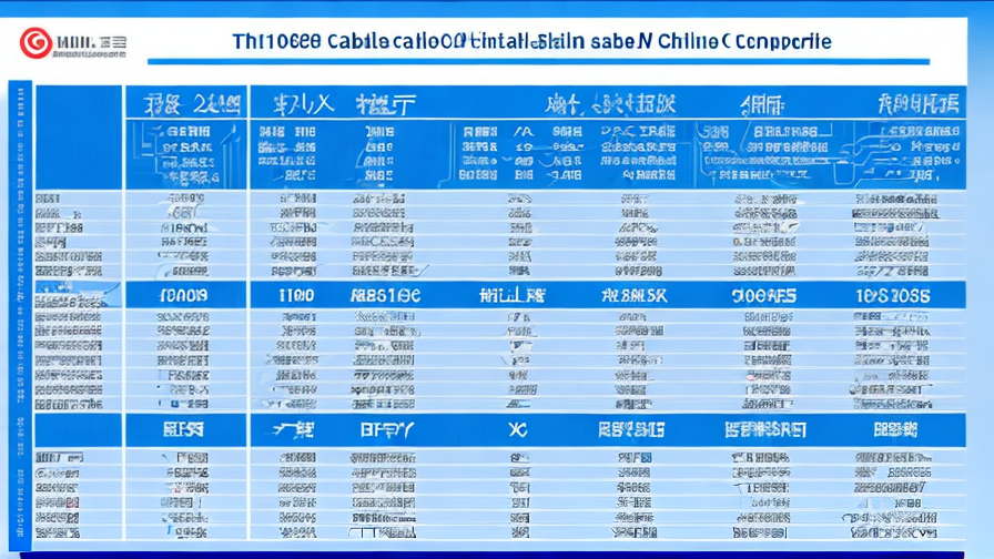 Top Top Cable Manufacturerscompanies in China