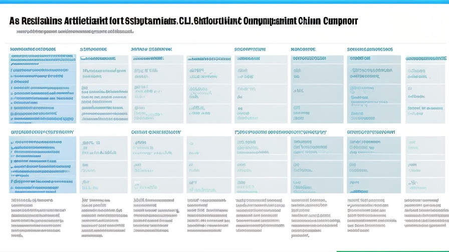 Top 10 Antioxidants Supplier companies in China